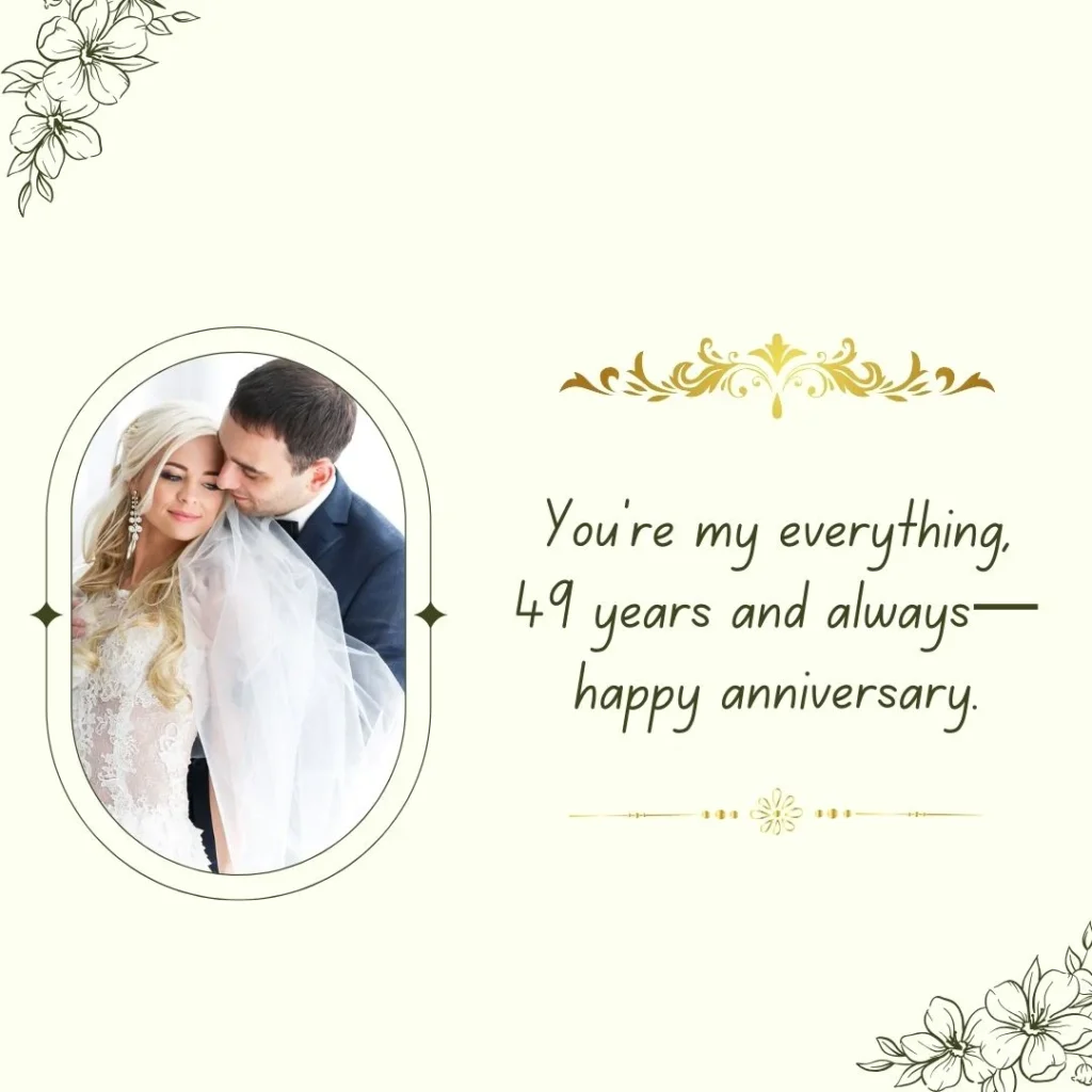 Personalized Wedding Anniversary Wishe