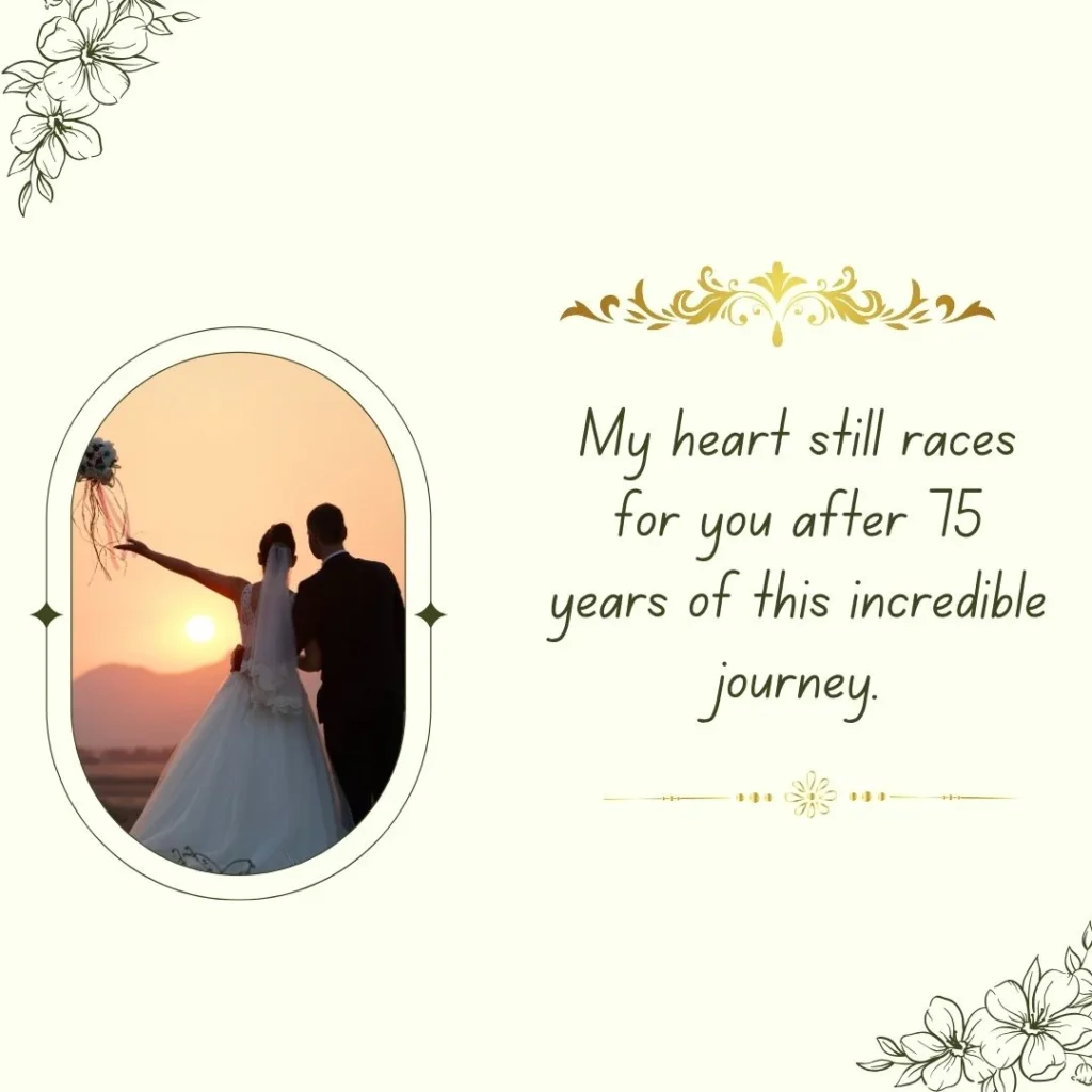 Wishes for a Wedding Anniversary